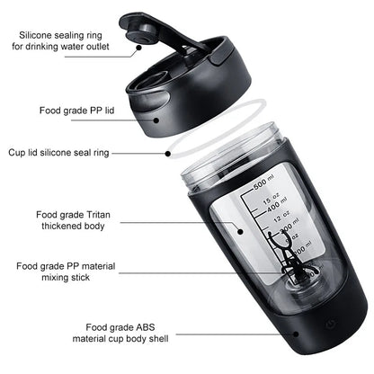 PulseBlend The Ultimate Protein Fusion Bottle