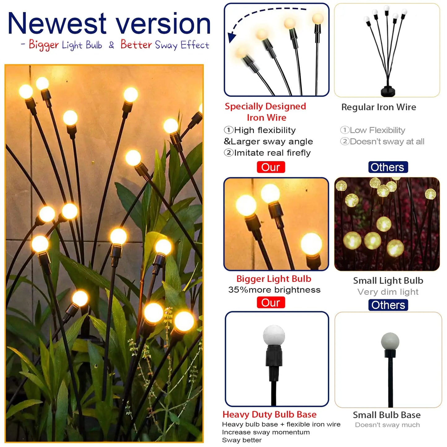 Solar Firefly Garden Lights